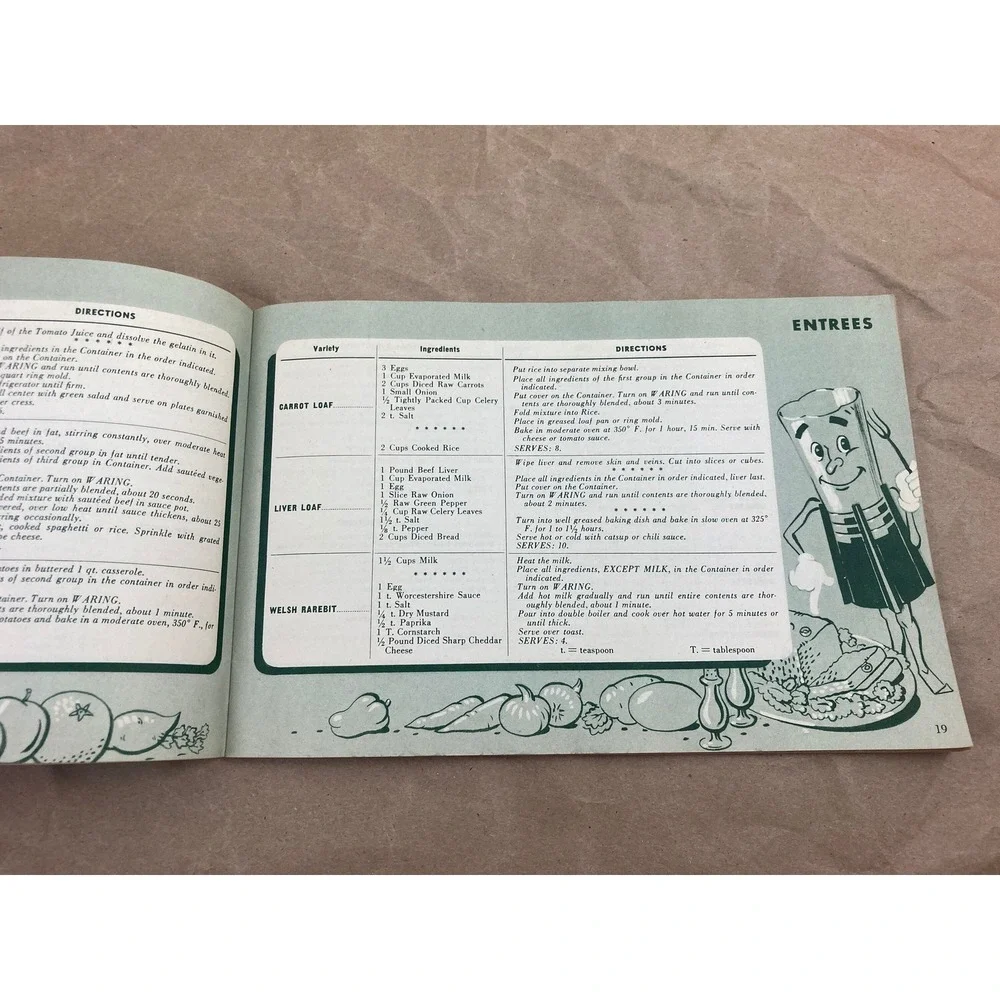 340 Waring Blender Recipes Cookbook/Booklet